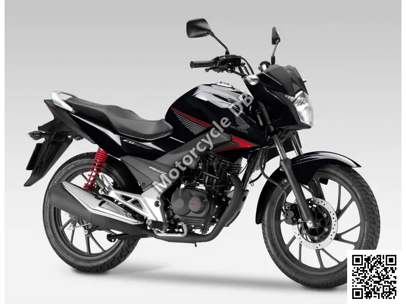 Atlas Honda CB125F
