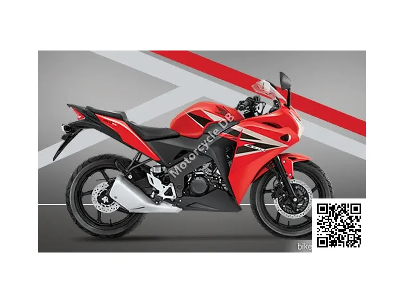 2015 Atlas Honda CBR 150