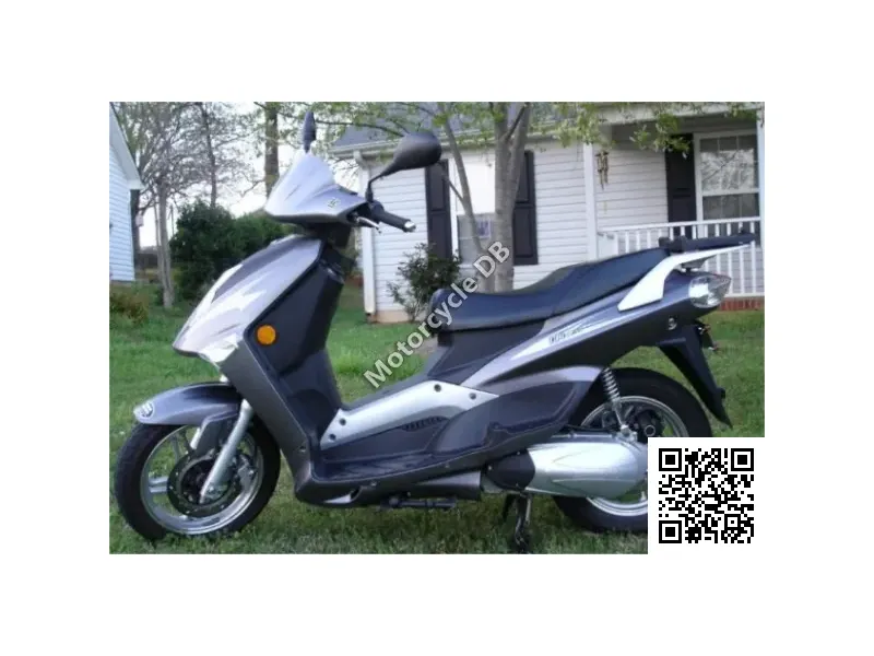 2010 CF Moto Glory 125