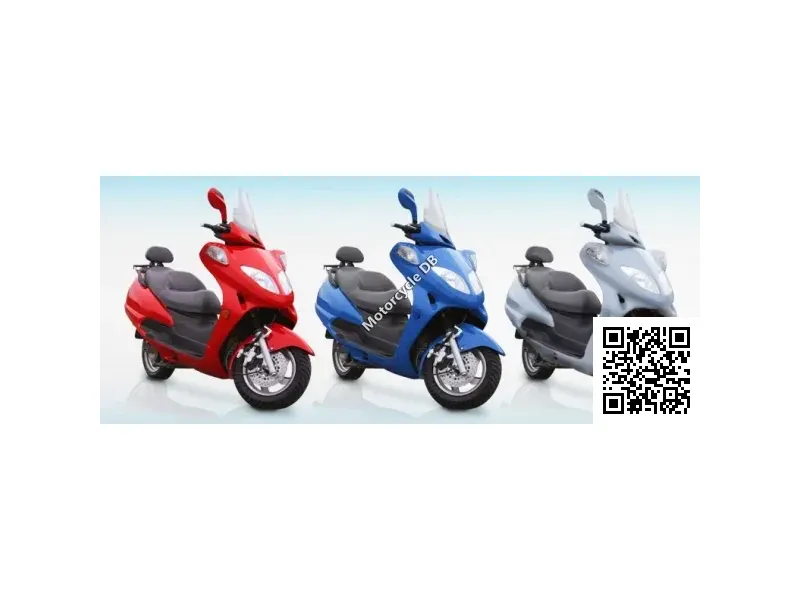 2011 CMC Economy