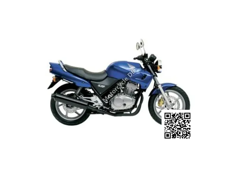 2026 Honda CB500X