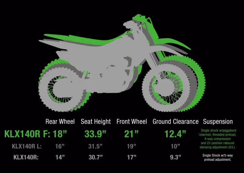 Kawasaki KLX140RF 2026 Image: 5 Kawasaki KLX140RF 2026 69799