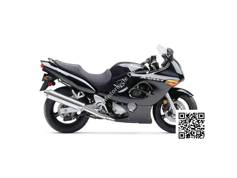1990 Suzuki GSX 600 F (reduced Effect)