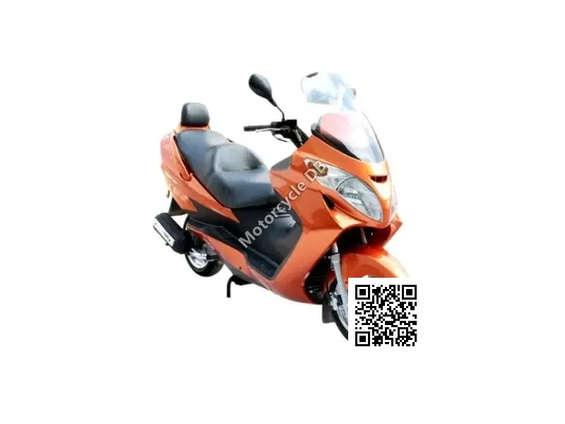 Tank Sports Urban Sporty 50 2007 Image: 1 Tank Sports Urban Sporty 50 2007 82777