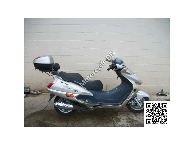 Tank Sports Urban Touring 150 2006 17787