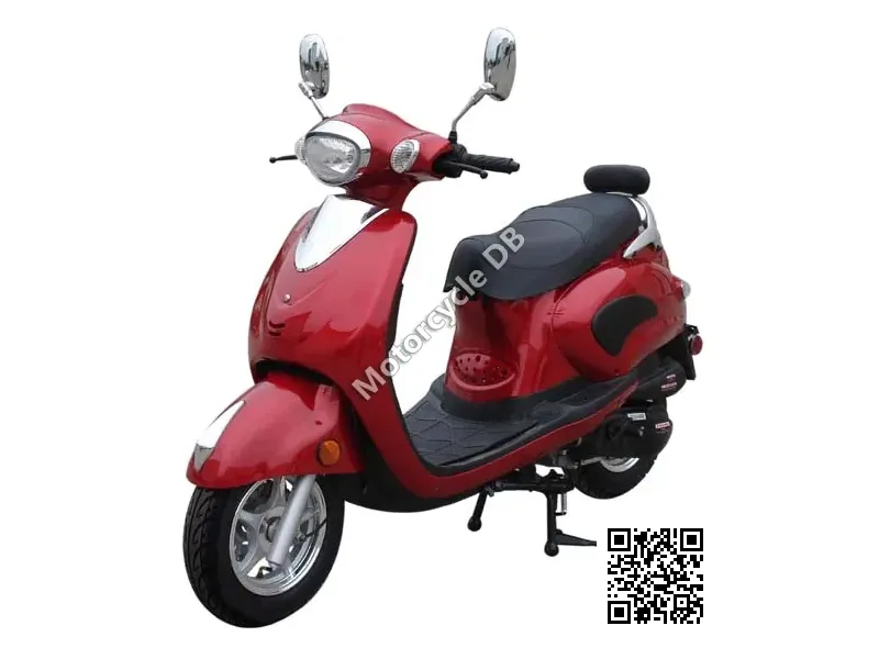 Tank Sports Urban Viaggio 50 2008 Image: 1 Tank Sports Urban Viaggio 50 2008 18358