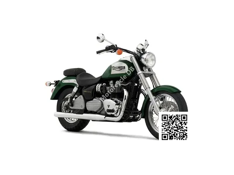 Triumph Daytona 750 (reduced Effect)