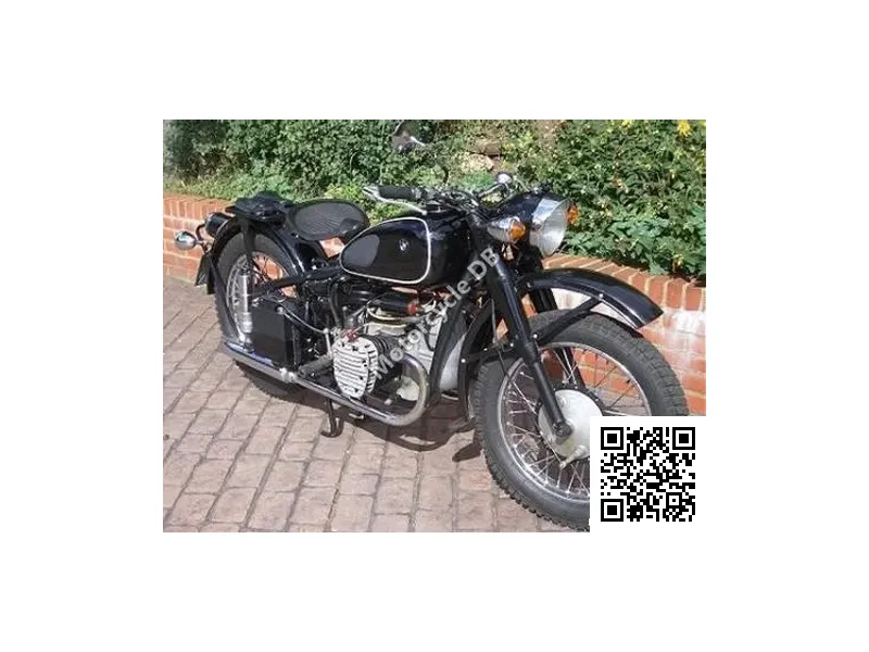 Yangtze 750 Standard B (with Sidecar) 1991 Image: 1 Yangtze 750 Standard B (with Sidecar) 1991 20832
