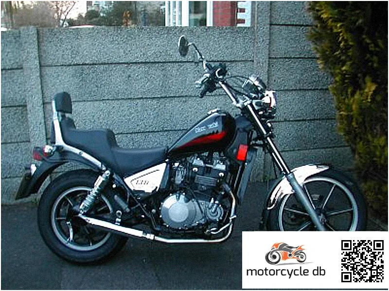 1984 Kawasaki Z 450 LTD (reduced Effect)