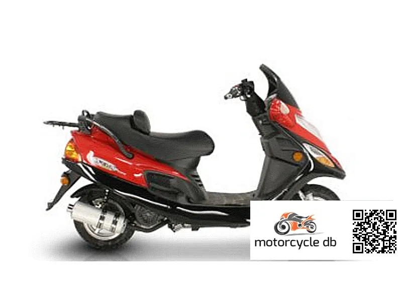 Tank Sports Urban Touring 150 Executive