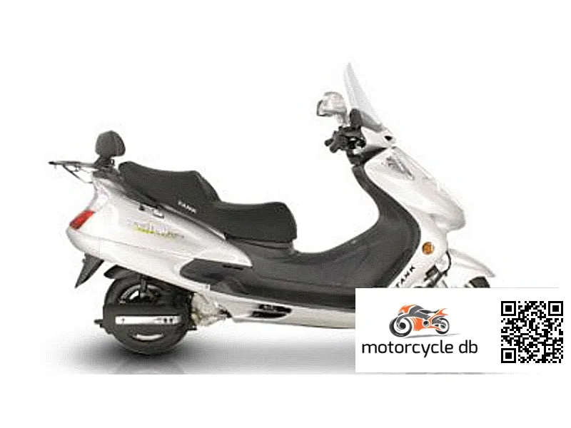 Tank Sports Urban Touring 250 2008 Image: 1 Tank Sports Urban Touring 250 2008 53809